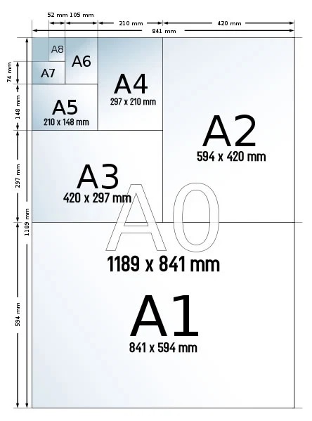 layout ukuran buku