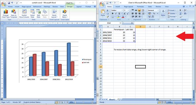 Mengedit data grafik