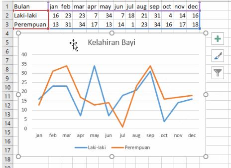 Contoh grafik garis