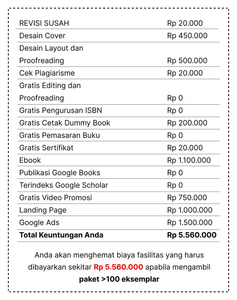 Estimasi keuntungan menerbitkan buku 50-100 eksemplar