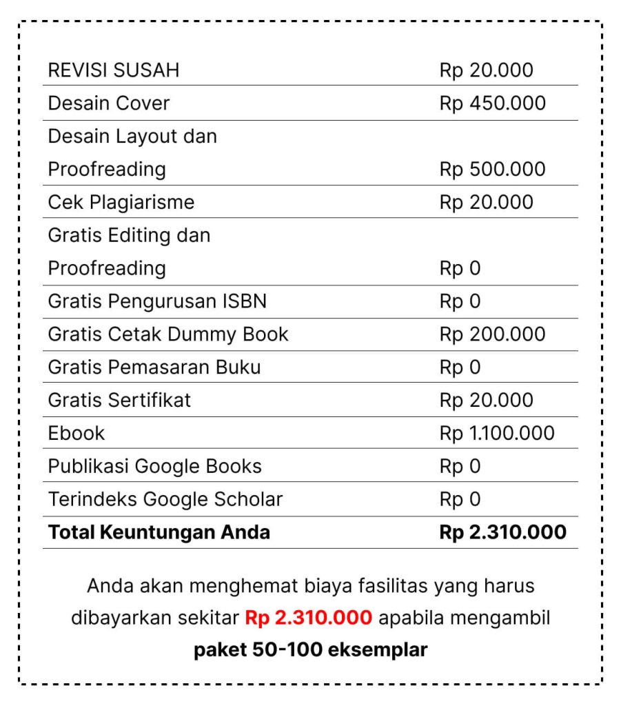 Estimasi keuntungan menerbitkan buku 50-100 eksemplar