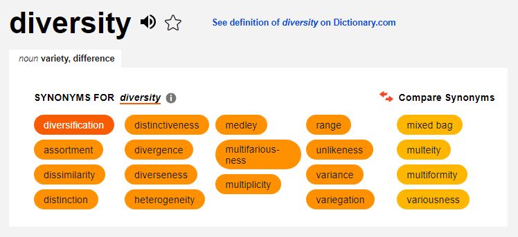 thesaurus kata diversity