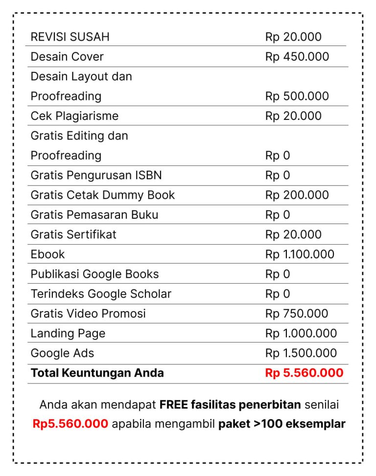 Penerbit Buku Deepublish - Anda Punya Naskah? Daftar!