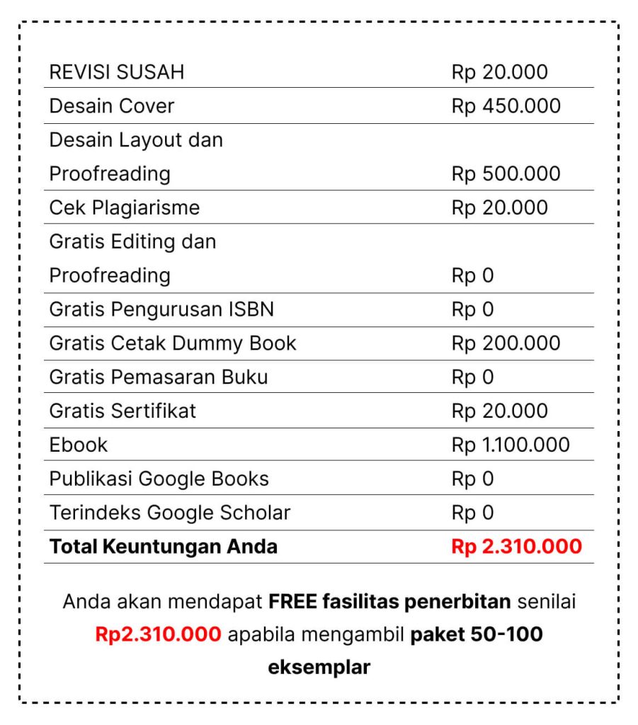 Estimasi Keuntungan Menerbitkan Buku Paket 50-100 Eks new