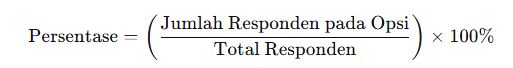  rumus perhitungan statistik untuk data dari kuesioner jenis tertutup