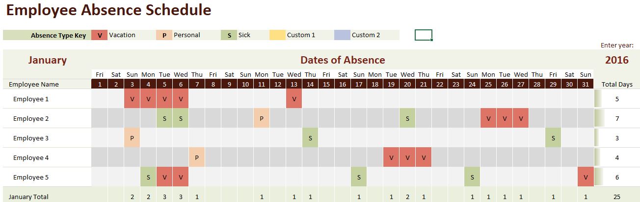 Template Employee Absence Schedule