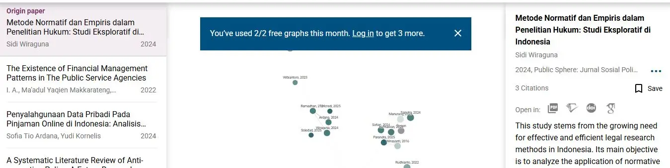eksplorasi grafik