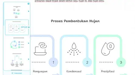 opsi visualisasi data