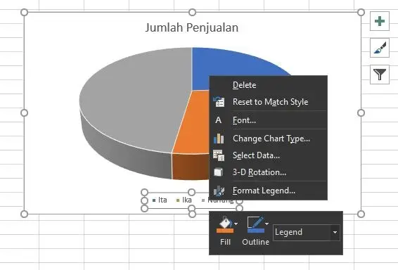 fitur editing saat membuat diagram di Excel