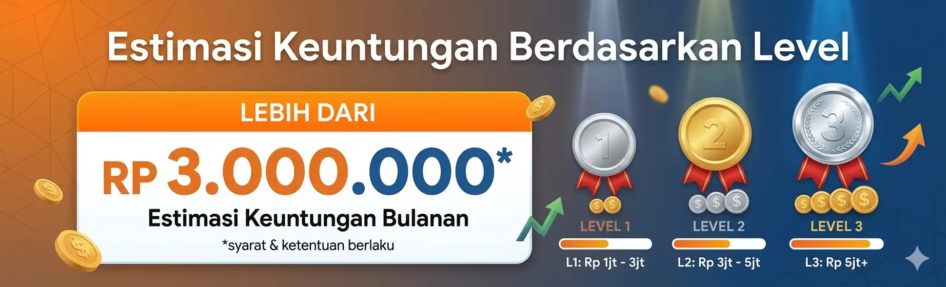 banner Estimasi Keuntungan Netpromoter