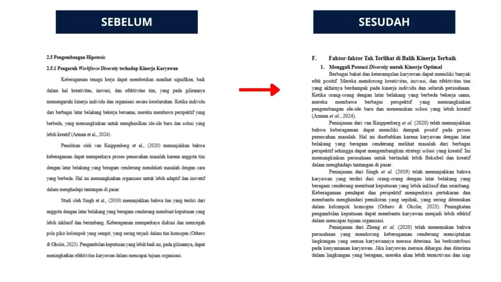Sampel isi before - after Konversi Karya Tulis Ilmiah